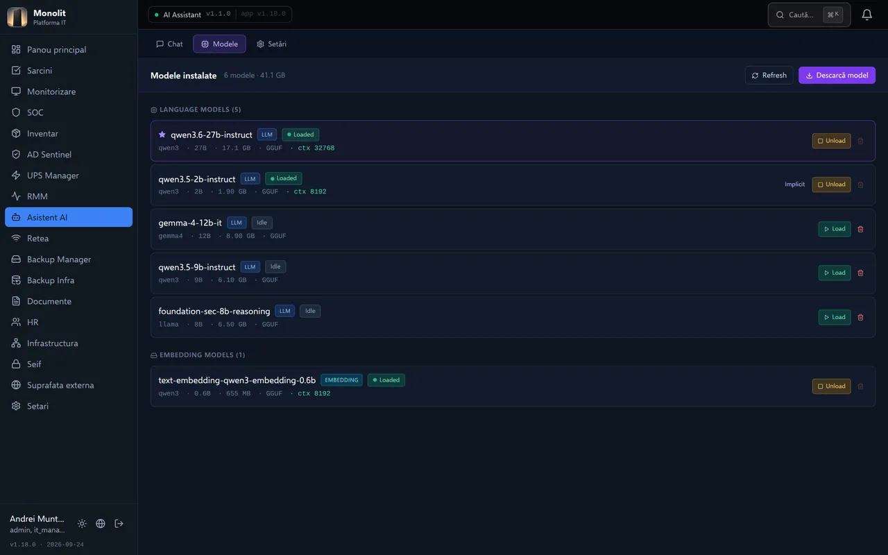 Modele AI rulate local. Modelele instalate pe serverul local, cu dimensiunea și starea lor în memorie. Modelul marcat cu stea este cel folosit implicit pentru chat și pentru analizele din SOC.