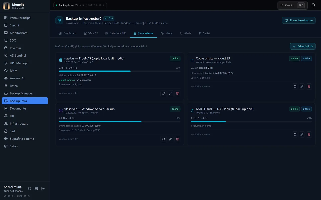Ținte externe: TrueNAS, S3, Windows, NAS. Pe lângă PBS, modulul citește TrueNAS prin API, bucket-ul S3 din afara sediului, Windows Server Backup prin WinRM și NAS-ul din Ploiești prin SNMP v3, cu ocuparea și data ultimei copii.